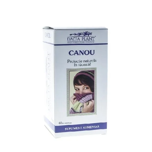 Canou 60cpr Dacia Plant