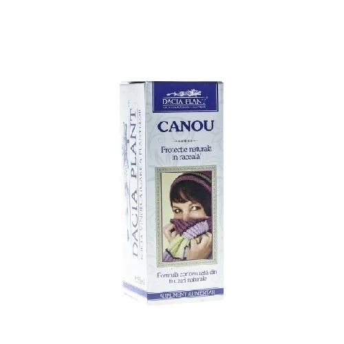 Remediu Tinctura Canou 50ml Dacia Plant